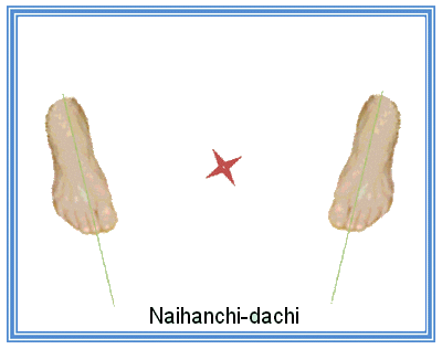 Naihanchi-dachi_S