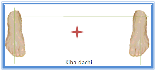 Kiba-dachi_S